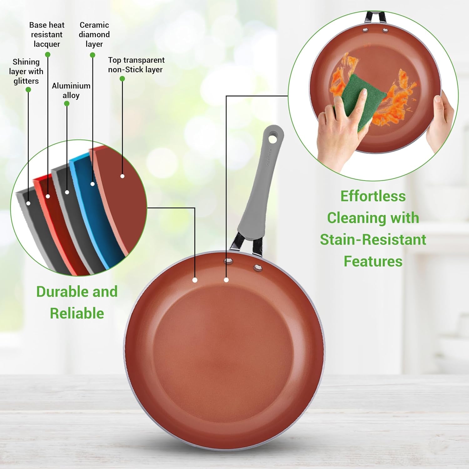 VERI HOT Nonstick Cookware Excilon |Home Kitchen Ware Pots & Pan Set with Saucepan Frying Pans, Cooking Pots, Lids, Utensil PTFE/PFOA/PFOS Free, 11 Pcs, Gray