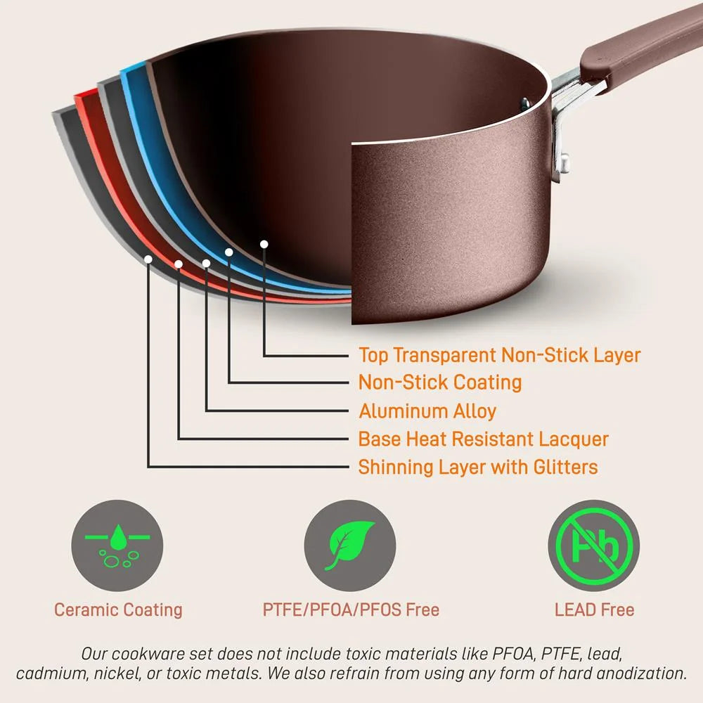 VERI HOT 20Pcs Aluminum Non-Stick Kitchenware Pots & Pans Basic Kitchen Cookware