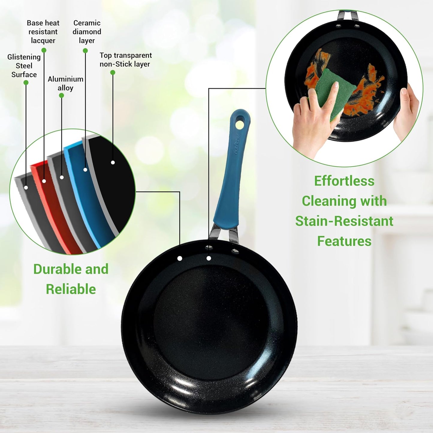 VERI HOT 11 Pc Pots and Pans Set Non Stick Cookware with Ceramic Coating, Ergonomic Handles, Induction Ready, Includes Saucepan, Dutch Oven, Large & Small Fry Pans, Royal Blue