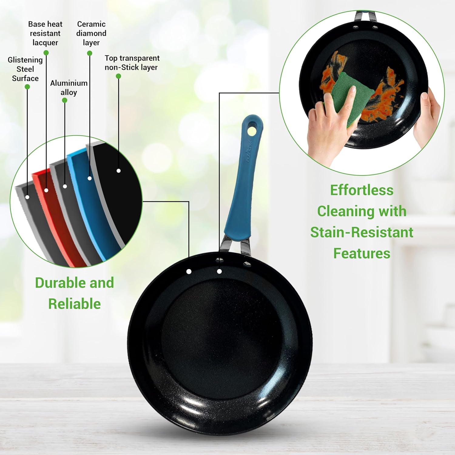 VERI HOT 11 Pc Pots and Pans Set Non Stick Cookware with Ceramic Coating, Ergonomic Handles, Induction Ready, Includes Saucepan, Dutch Oven, Large & Small Fry Pans, Royal Blue