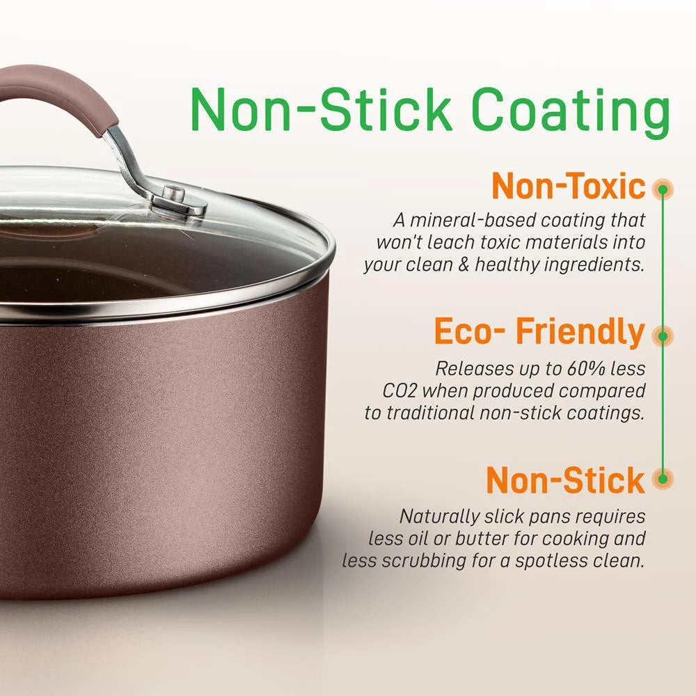 VERI HOT 20Pcs Aluminum Non-Stick Kitchenware Pots & Pans Basic Kitchen Cookware