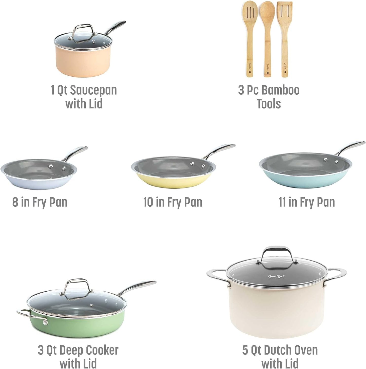 VERIS NICECeramic Nonstick Pots and Pans Set, Titanium-Reinforced Premium Nonstick Coating, Dishwasher Safe Pots and Pans, Tempered Glass Steam Vented Lids, Stainless Steel Handles, 12-Piece, Mulitcolor