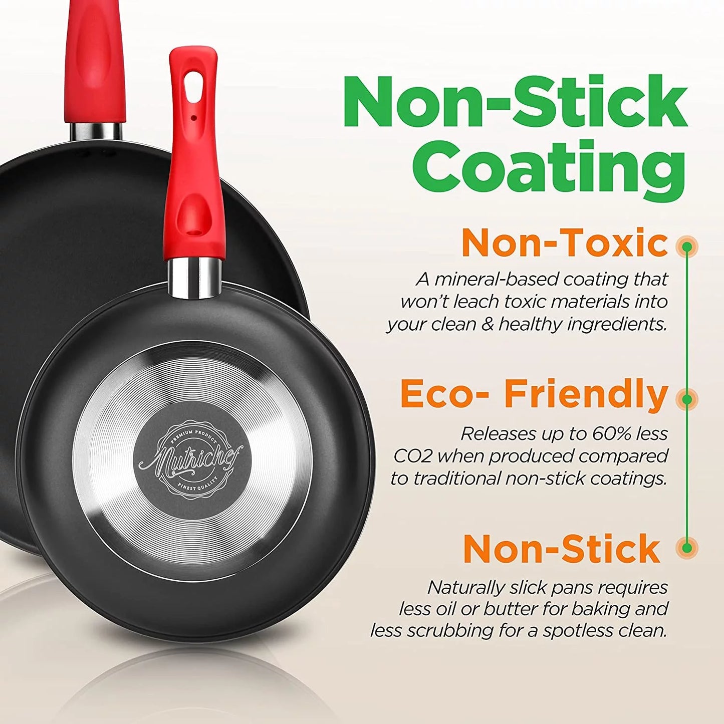 VERIS.  NCE  21-Piece Nonstick Cookware Set - PTFE/PFOA/PFOS Free Heat Resistant Lacquer Kitchen Ware Pots Pan W/ Cool-Touch Handles, Saucepan, Fry Pans, Lid, Bakeware, for Gas Electric Ceramic Cooktops