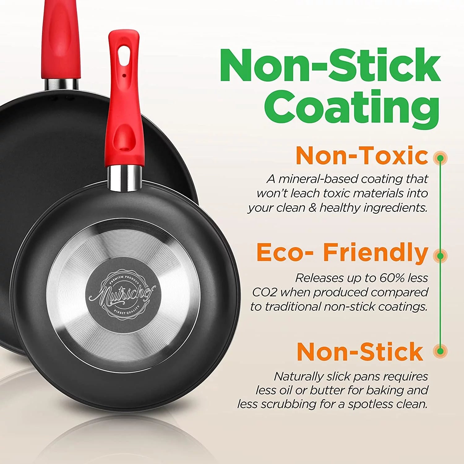VERIS.  NCE  21-Piece Nonstick Cookware Set - PTFE/PFOA/PFOS Free Heat Resistant Lacquer Kitchen Ware Pots Pan W/ Cool-Touch Handles, Saucepan, Fry Pans, Lid, Bakeware, for Gas Electric Ceramic Cooktops